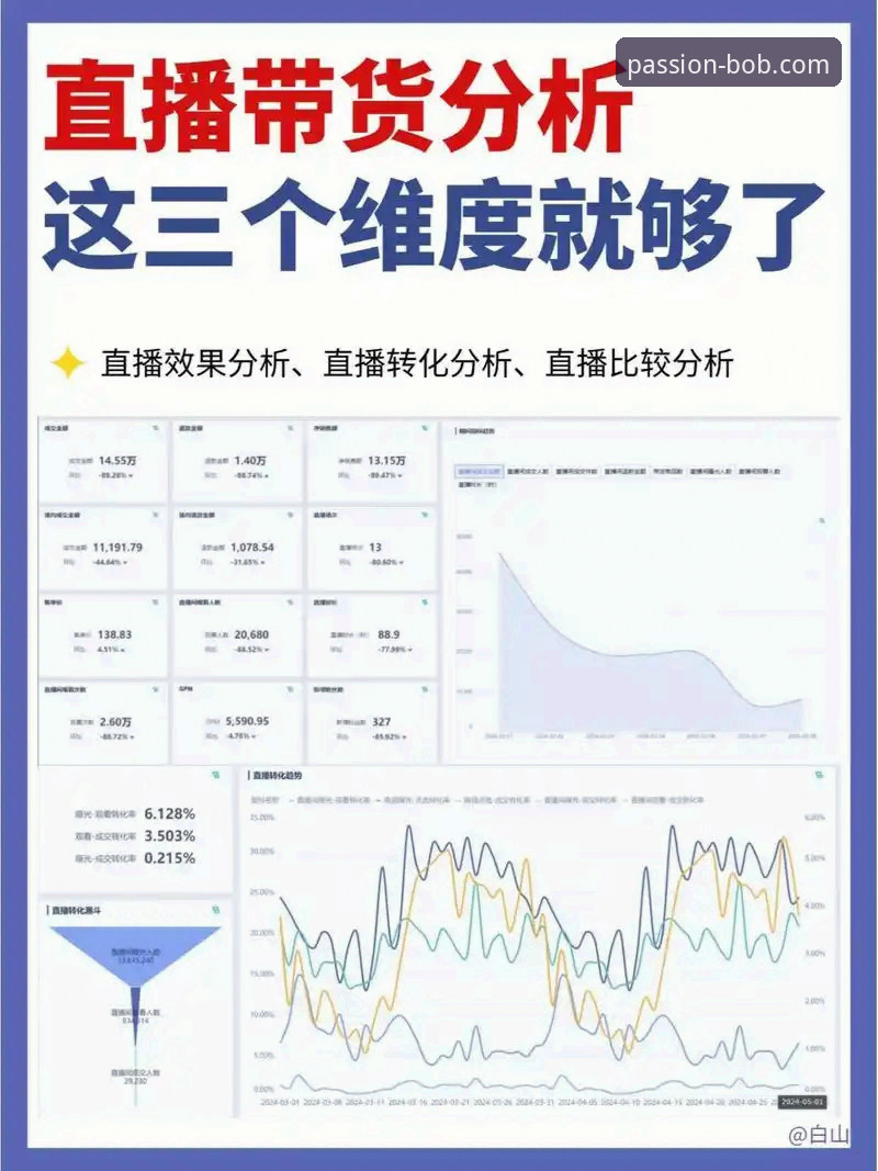 半岛·bob(BOB)体育直播 资深用户实战分享:半岛BOB体育直播如何重塑观赛体验与行业趋势