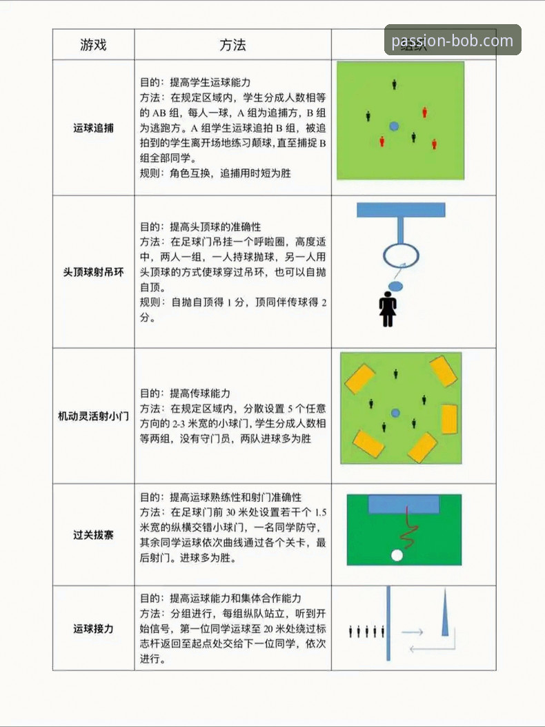 半岛BOB体育登录方法全面评测：新手三步畅享运动激情的便捷指南